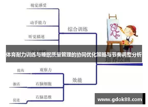 体育耐力训练与睡眠质量管理的协同优化策略与节奏调整分析
